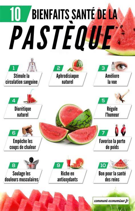 image_infographie_pastèque_et_vertus