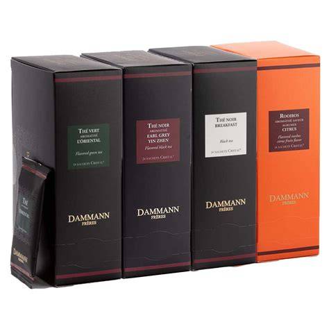 Schéma historique de Dammann Frères