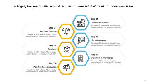 Infographie: composants et étapes du croque-monsieur