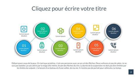 Schéma de démoulage et présentation des coulants