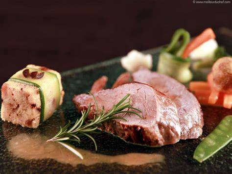 Assiette équilibrée filet mignon de veau et légumes rôtis