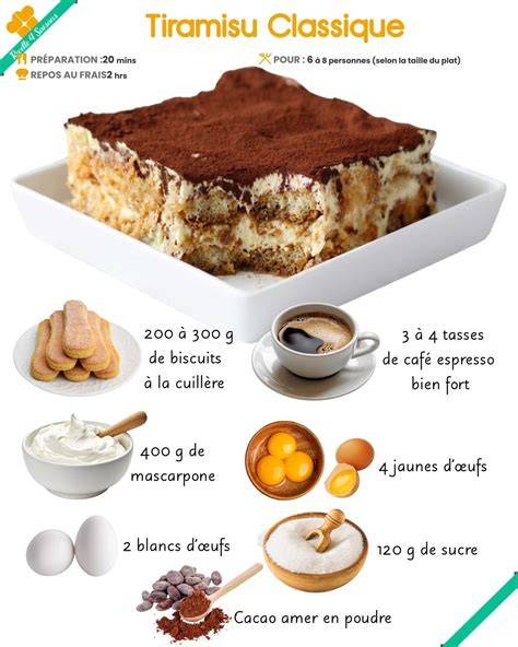 Infographie: Étapes clés de la préparation du tiramisu (crème mascarpone, montée des blancs, montage et repos)