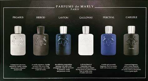 Infographie: L'esprit du Château de Marly et les fragrances Parfums de Marly
