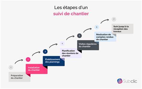 Illustration: schéma des étapes de préparation et montage des tartelettes