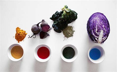 Tableau récapitulatif des colorants naturels pour crêpes