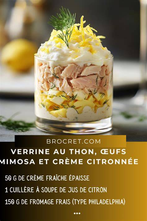 Infographie: Schéma des couches d'une verrine œufs brouillés