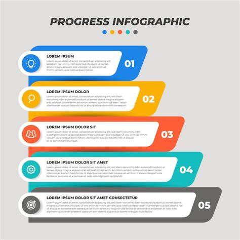 Infographie: progression de vitesse et étapes de préparation des meringues