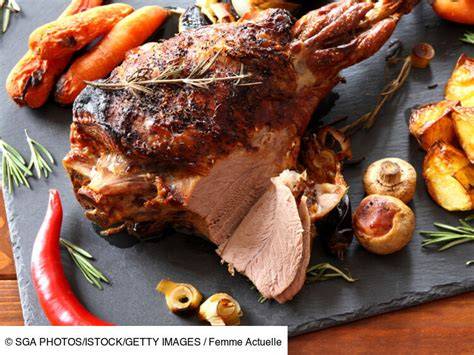 image_cuisson_gigot