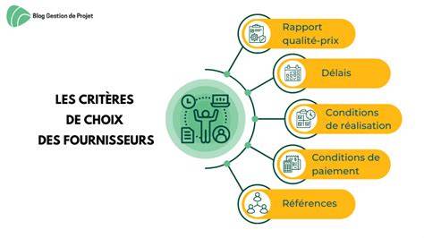 Infographie: comparaison des matériaux de fûts et critères de choix