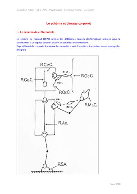 Infographie: schéma des référentiels (SIREN/SIRET, RNE, RNIE)
