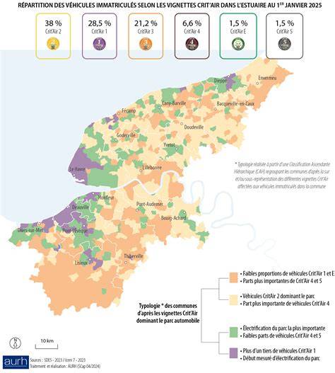 Carte: répartition des établissements immatriculés dans le RNE et contacts