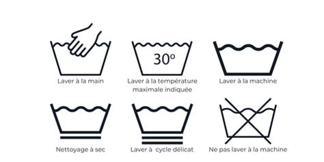 Instructions d'entretien pour vêtements en laine